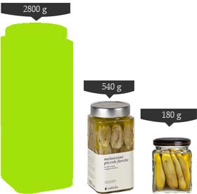 Melanzane piccole farcite in olio extravergine oliva, mediterranean diet.